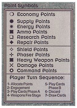 Need: 0    Want: 0    Have: 40    Will Trade: 38    In Storage: 33              Point Symbols  Set: BE  Rarity: C1    Artist: C. Henry Schulte    